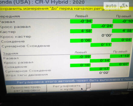 Синій Хонда СРВ, об'ємом двигуна 1.99 л та пробігом 36 тис. км за 30800 $, фото 22 на Automoto.ua