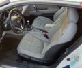 Белый Хонда ЦРЗ, объемом двигателя 1.5 л и пробегом 201 тыс. км за 6300 $, фото 13 на Automoto.ua