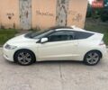 Белый Хонда ЦРЗ, объемом двигателя 1.5 л и пробегом 150 тыс. км за 6200 $, фото 1 на Automoto.ua