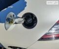 Білий Хонда ЦРЗ, об'ємом двигуна 1.5 л та пробігом 127 тис. км за 8700 $, фото 21 на Automoto.ua