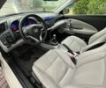 Білий Хонда ЦРЗ, об'ємом двигуна 1.5 л та пробігом 205 тис. км за 6300 $, фото 11 на Automoto.ua