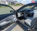 Черный Хонда ЦРЗ, объемом двигателя 1.5 л и пробегом 192 тыс. км за 8700 $, фото 8 на Automoto.ua
