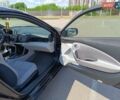 Черный Хонда ЦРЗ, объемом двигателя 1.5 л и пробегом 192 тыс. км за 8700 $, фото 18 на Automoto.ua