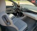 Черный Хонда ЦРЗ, объемом двигателя 1.5 л и пробегом 192 тыс. км за 8700 $, фото 17 на Automoto.ua