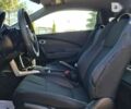 Хонда ЦРЗ, об'ємом двигуна 1.5 л та пробігом 140 тис. км за 9850 $, фото 9 на Automoto.ua