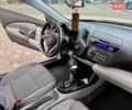 Сірий Хонда ЦРЗ, об'ємом двигуна 1.5 л та пробігом 97 тис. км за 6999 $, фото 22 на Automoto.ua