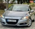 Сірий Хонда ЦРЗ, об'ємом двигуна 1.5 л та пробігом 97 тис. км за 6999 $, фото 7 на Automoto.ua