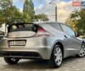 Сірий Хонда ЦРЗ, об'ємом двигуна 1.5 л та пробігом 97 тис. км за 6999 $, фото 6 на Automoto.ua