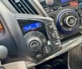 Сірий Хонда ЦРЗ, об'ємом двигуна 1.5 л та пробігом 97 тис. км за 6999 $, фото 21 на Automoto.ua