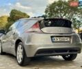 Сірий Хонда ЦРЗ, об'ємом двигуна 1.5 л та пробігом 97 тис. км за 6999 $, фото 4 на Automoto.ua