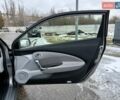 Сірий Хонда ЦРЗ, об'ємом двигуна 1.5 л та пробігом 97 тис. км за 6999 $, фото 52 на Automoto.ua