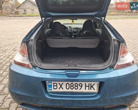 Синій Хонда ЦРЗ, об'ємом двигуна 1.5 л та пробігом 147 тис. км за 10200 $, фото 4 на Automoto.ua