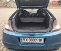 Синій Хонда ЦРЗ, об'ємом двигуна 1.5 л та пробігом 147 тис. км за 10200 $, фото 4 на Automoto.ua