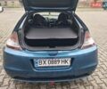 Синій Хонда ЦРЗ, об'ємом двигуна 1.5 л та пробігом 147 тис. км за 10200 $, фото 9 на Automoto.ua