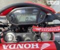 Красный Хонда CRF 250L, объемом двигателя 0.25 л и пробегом 8 тыс. км за 4500 $, фото 14 на Automoto.ua