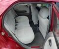 Красный Хонда Сити, объемом двигателя 1.3 л и пробегом 321 тыс. км за 4900 $, фото 3 на Automoto.ua