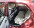 Красный Хонда Сити, объемом двигателя 1.3 л и пробегом 404 тыс. км за 3500 $, фото 23 на Automoto.ua