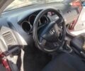 Красный Хонда Сити, объемом двигателя 1.3 л и пробегом 404 тыс. км за 3500 $, фото 28 на Automoto.ua