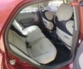 Красный Хонда Сити, объемом двигателя 1.3 л и пробегом 404 тыс. км за 3500 $, фото 1 на Automoto.ua