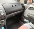Серый Хонда Сити, объемом двигателя 1.34 л и пробегом 122 тыс. км за 5600 $, фото 12 на Automoto.ua