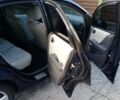 Синий Хонда Сити, объемом двигателя 1.2 л и пробегом 284 тыс. км за 4200 $, фото 13 на Automoto.ua