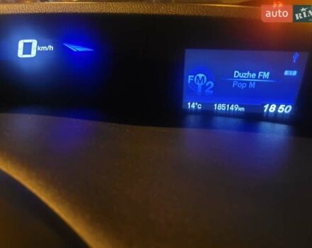 Белый Хонда Цивик, объемом двигателя 2.2 л и пробегом 185 тыс. км за 8700 $, фото 11 на Automoto.ua