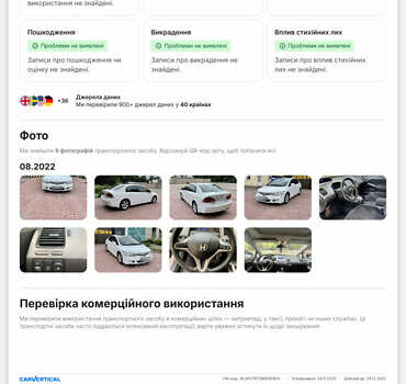 Белый Хонда Цивик, объемом двигателя 1.8 л и пробегом 256 тыс. км за 6300 $, фото 4 на Automoto.ua