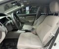 Белый Хонда Цивик, объемом двигателя 1.8 л и пробегом 235 тыс. км за 8300 $, фото 1 на Automoto.ua
