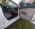 Белый Хонда Цивик, объемом двигателя 1.8 л и пробегом 109 тыс. км за 13200 $, фото 6 на Automoto.ua