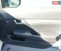 Хонда Цивик 2014 в Чернигове на Automoto.ua Белый Хонда Цивик, объемом двигателя 1.8 л и пробегом 168 тыс. км за 9900 $, фото 29 на Automoto.ua