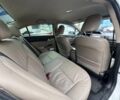 Белый Хонда Цивик, объемом двигателя 1.5 л и пробегом 222 тыс. км за 12290 $, фото 19 на Automoto.ua