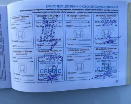 Білий Хонда Сівік, об'ємом двигуна 1.6 л та пробігом 83 тис. км за 15350 $, фото 13 на Automoto.ua