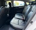 Хонда Цивик 2017 в Черновцах на Automoto.ua Белый Хонда Цивик, объемом двигателя 1.5 л и пробегом 52 тыс. км за 3500 $, фото 12 на Automoto.ua