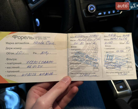 Белый Хонда Цивик, объемом двигателя 2 л и пробегом 88 тыс. км за 13500 $, фото 20 на Automoto.ua