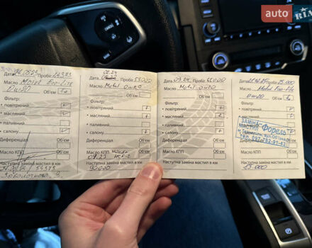 Белый Хонда Цивик, объемом двигателя 2 л и пробегом 88 тыс. км за 13500 $, фото 21 на Automoto.ua