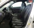 Білий Хонда Сівік, об'ємом двигуна 2 л та пробігом 21 тис. км за 6500 $, фото 6 на Automoto.ua