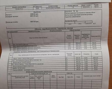 Черный Хонда Цивик, объемом двигателя 1.8 л и пробегом 202 тыс. км за 6200 $, фото 20 на Automoto.ua