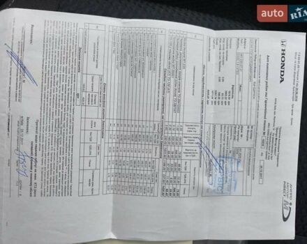 Черный Хонда Цивик, объемом двигателя 1.8 л и пробегом 196 тыс. км за 7700 $, фото 53 на Automoto.ua