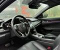 Чорний Хонда Сівік, об'ємом двигуна 1.5 л та пробігом 68 тис. км за 18000 $, фото 1 на Automoto.ua