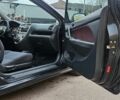 Черный Хонда Цивик, объемом двигателя 2 л и пробегом 270 тыс. км за 2257 $, фото 18 на Automoto.ua