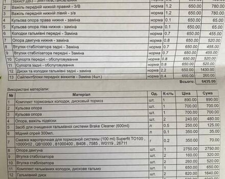 Черный Хонда Цивик, объемом двигателя 1.8 л и пробегом 197 тыс. км за 6650 $, фото 23 на Automoto.ua