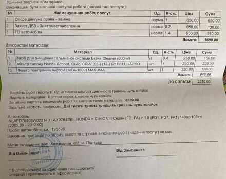 Черный Хонда Цивик, объемом двигателя 1.8 л и пробегом 197 тыс. км за 6650 $, фото 24 на Automoto.ua