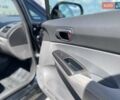 Черный Хонда Цивик, объемом двигателя 1.8 л и пробегом 322 тыс. км за 5100 $, фото 22 на Automoto.ua