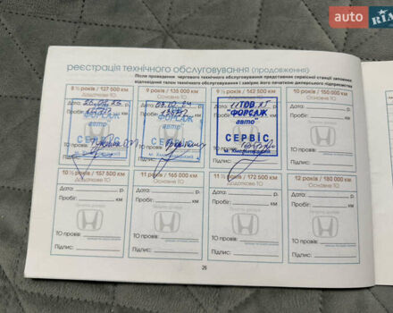 Коричневий Хонда Сівік, об'ємом двигуна 1.8 л та пробігом 150 тис. км за 10599 $, фото 45 на Automoto.ua