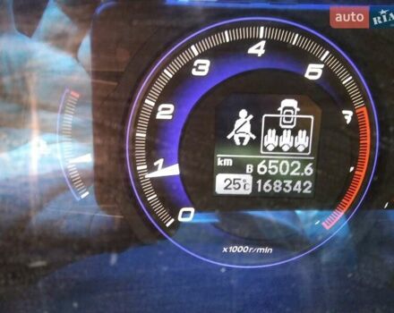 Красный Хонда Цивик, объемом двигателя 1.4 л и пробегом 170 тыс. км за 6100 $, фото 5 на Automoto.ua