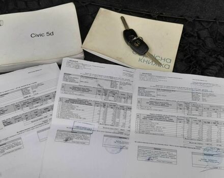 Красный Хонда Цивик, объемом двигателя 1.8 л и пробегом 207 тыс. км за 6500 $, фото 1 на Automoto.ua