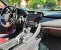 Хонда Цивик 2020 в Днепре (Днепропетровске) на Automoto.ua Красный Хонда Цивик, объемом двигателя 1.3 л и пробегом 130 тыс. км за 16500 $, фото 12 на Automoto.ua