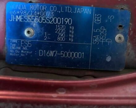 Красный Хонда Цивик, объемом двигателя 1.6 л и пробегом 424 тыс. км за 3000 $, фото 21 на Automoto.ua