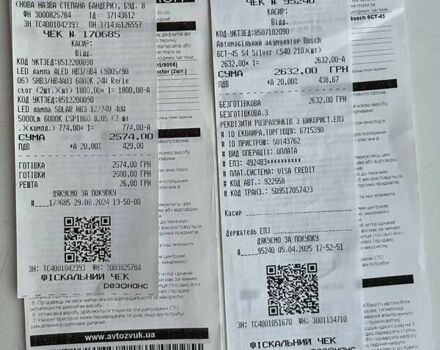 Червоний Хонда Сівік, об'ємом двигуна 1.8 л та пробігом 146 тис. км за 7500 $, фото 32 на Automoto.ua