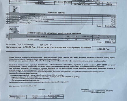 Червоний Хонда Сівік, об'ємом двигуна 1.8 л та пробігом 146 тис. км за 7500 $, фото 37 на Automoto.ua